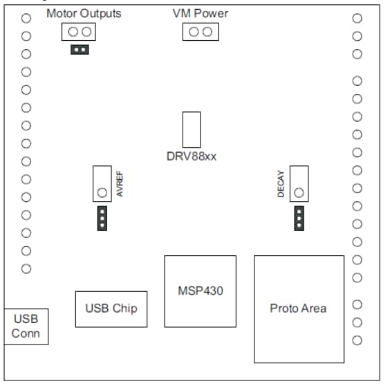 Block Diagram - Texas Instruments DRV8840EVM Evaluation Module